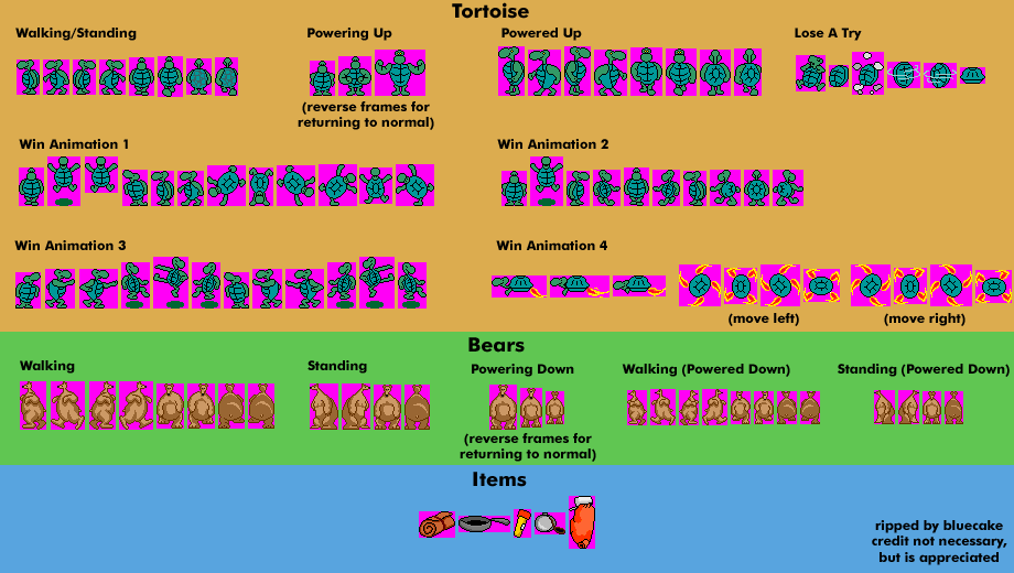 The Tortoise and the Bear Characters and Items