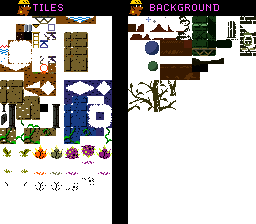 Kero Blaster - Hinterland Fort Tilesets