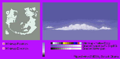 World Map Skybox, Gradient & Minimap