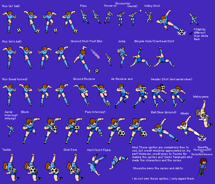 Captain Tsubasa Vol. II - Super Striker - Player Type 03