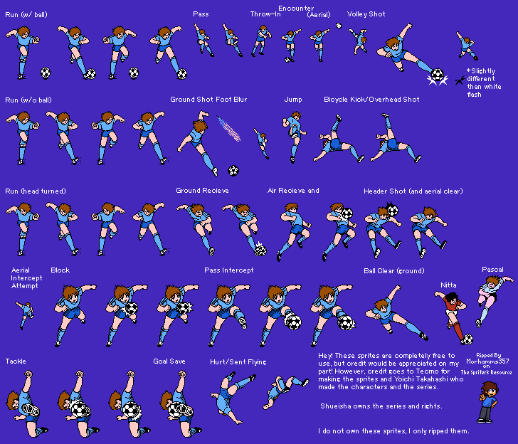 NES - Captain Tsubasa Vol. II - Super Striker - Player Type NES - Captain Tsubasa Vol. II - Super Striker - Player Type
