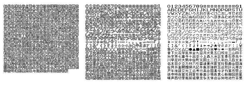 Bomberman Land - Font