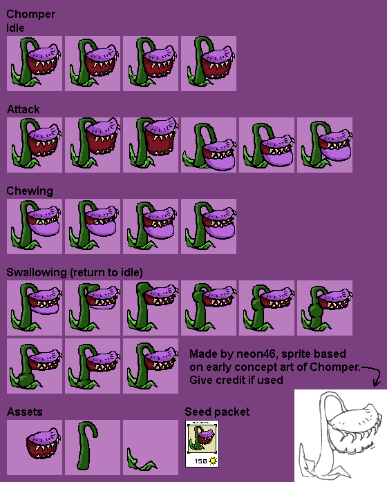 Plants VS. Zombies Customs - Chomper (Early Design, PvZ1 Prototype-Style)