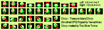 Dizzy