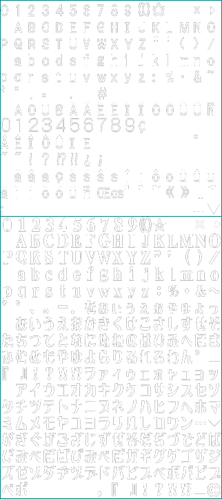 Font