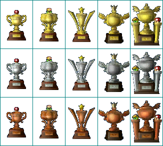 Trophies