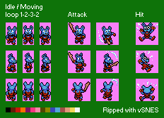 Milandra (JPN) - Ratman