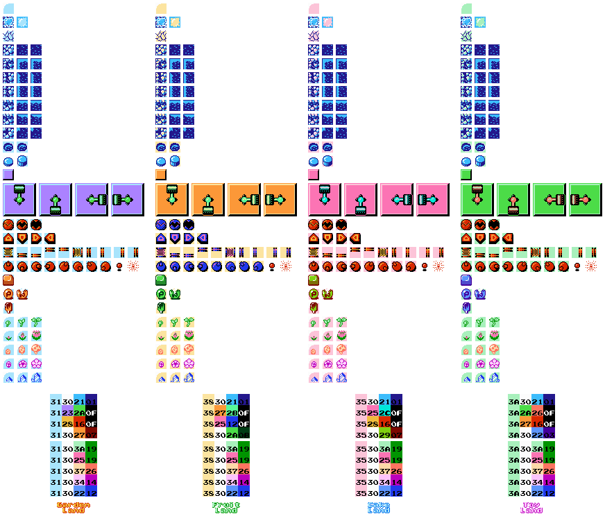 Stage Tilesets
