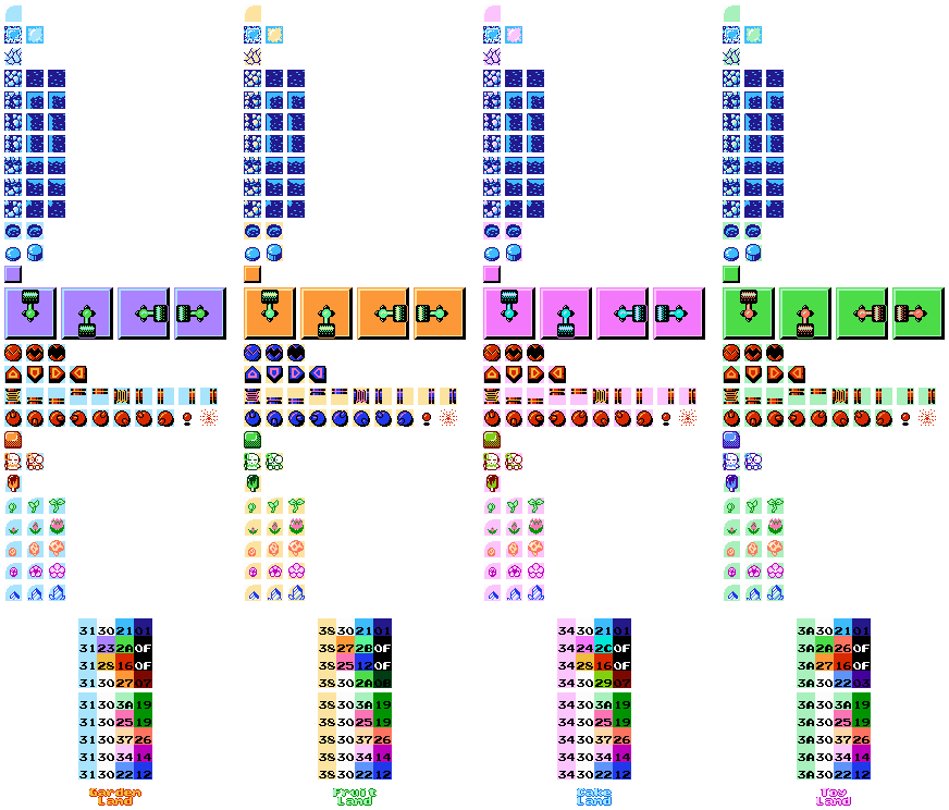 Stage Tilesets (JPN)