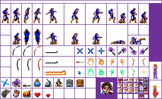 Richter Belmont - Castlevania: Dracula X