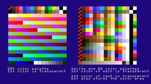 COL (Color Palettes)