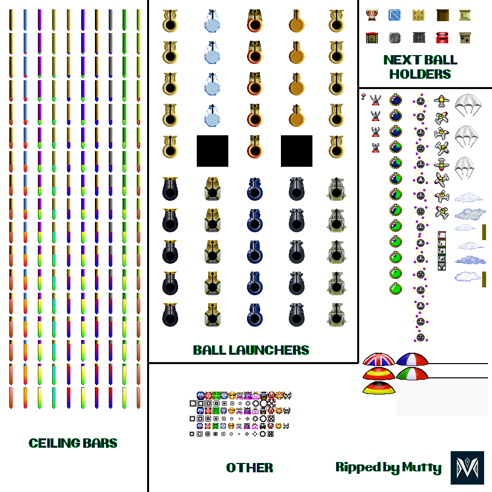 Gameplay Elements