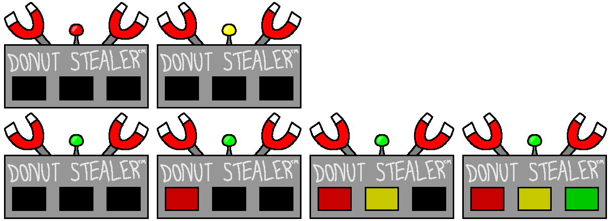 Sunky's Schoolhouse - Donut Stealer