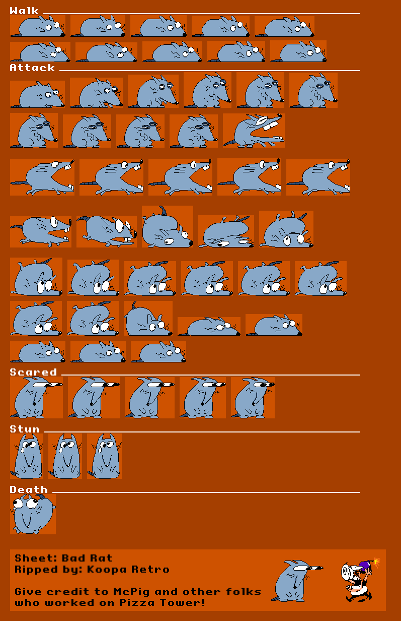 The Spriters Resource - Full Sheet View - Pizza Tower - Bad Rat
