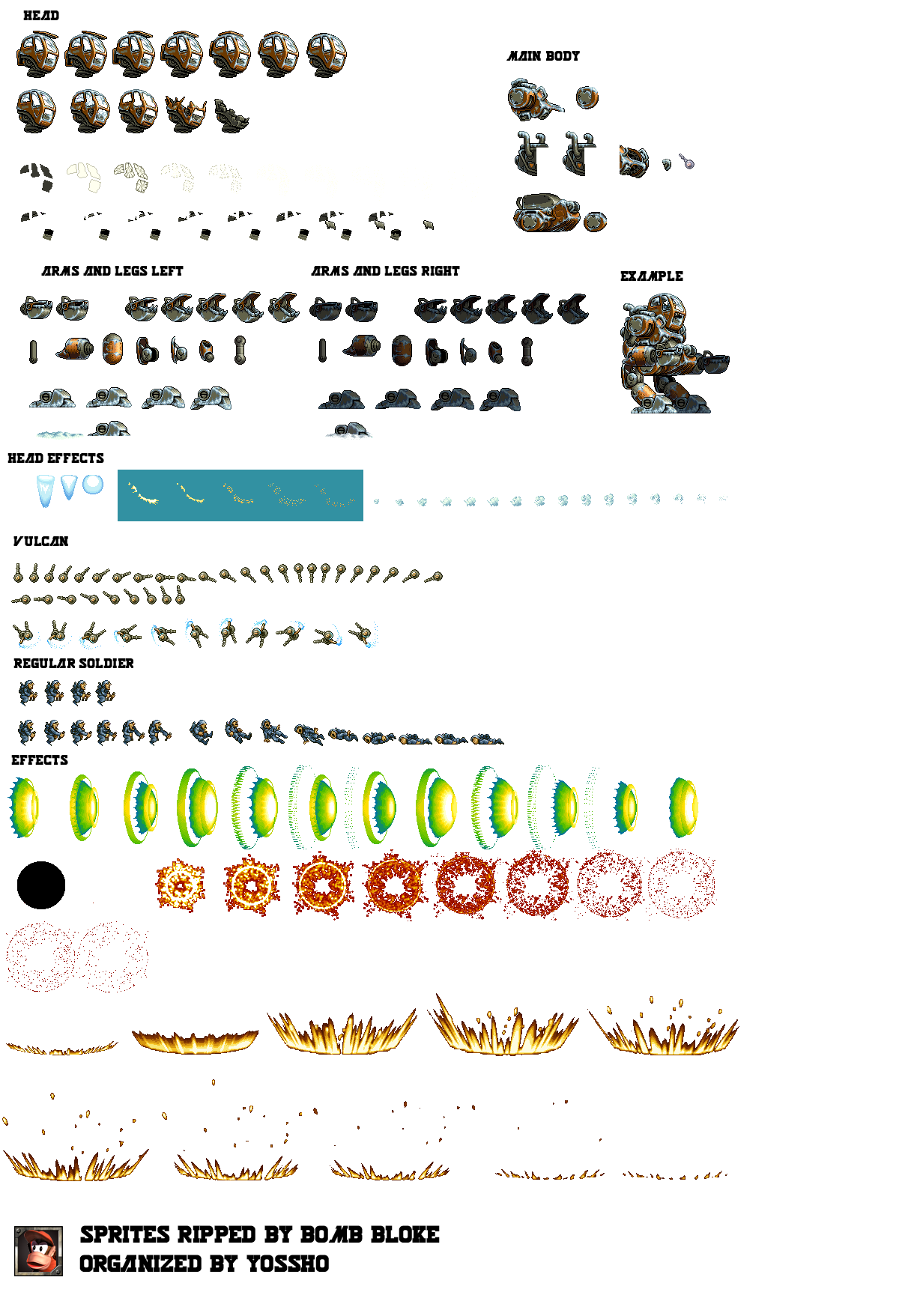 Metal Slug Commander - Slug Giant (MSC)