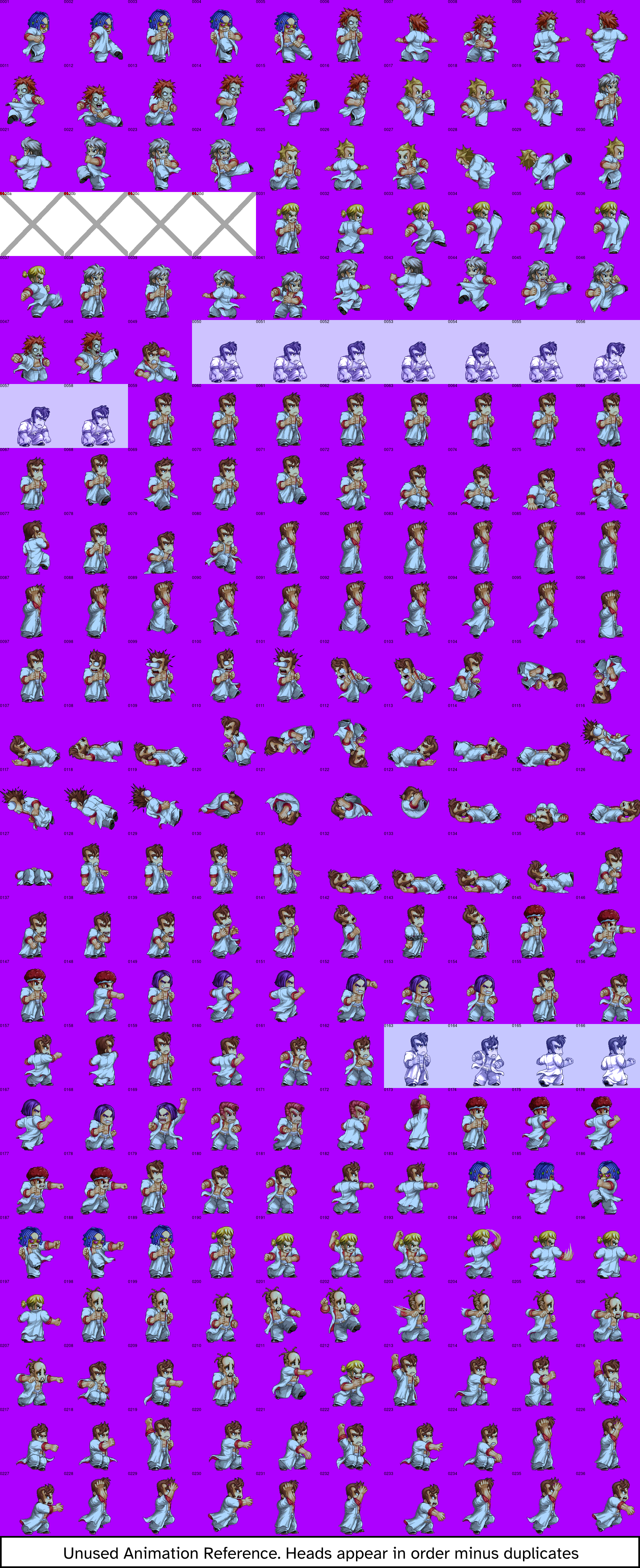 Jacket Animation Guide