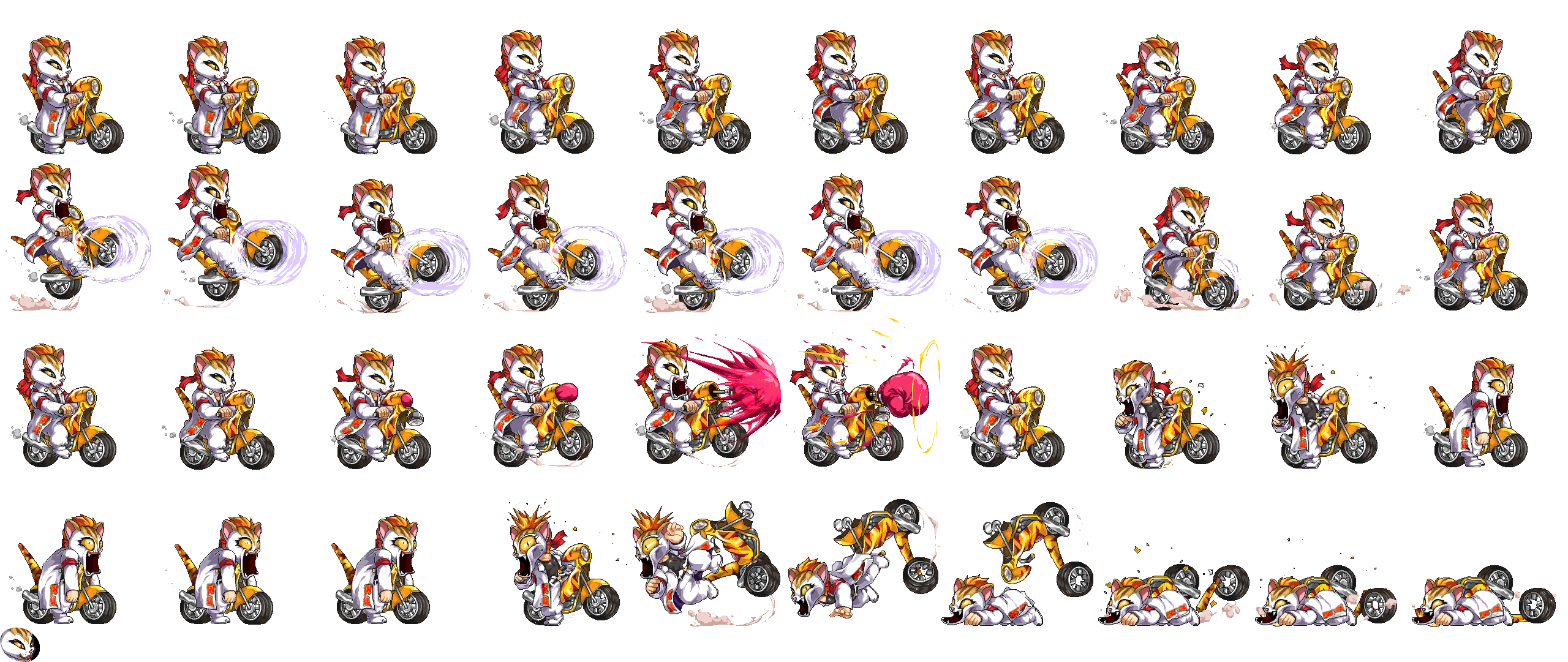 Nekketsu High School Kunio-Kun Online: Yamada's Revenge - Cat Biker Boss