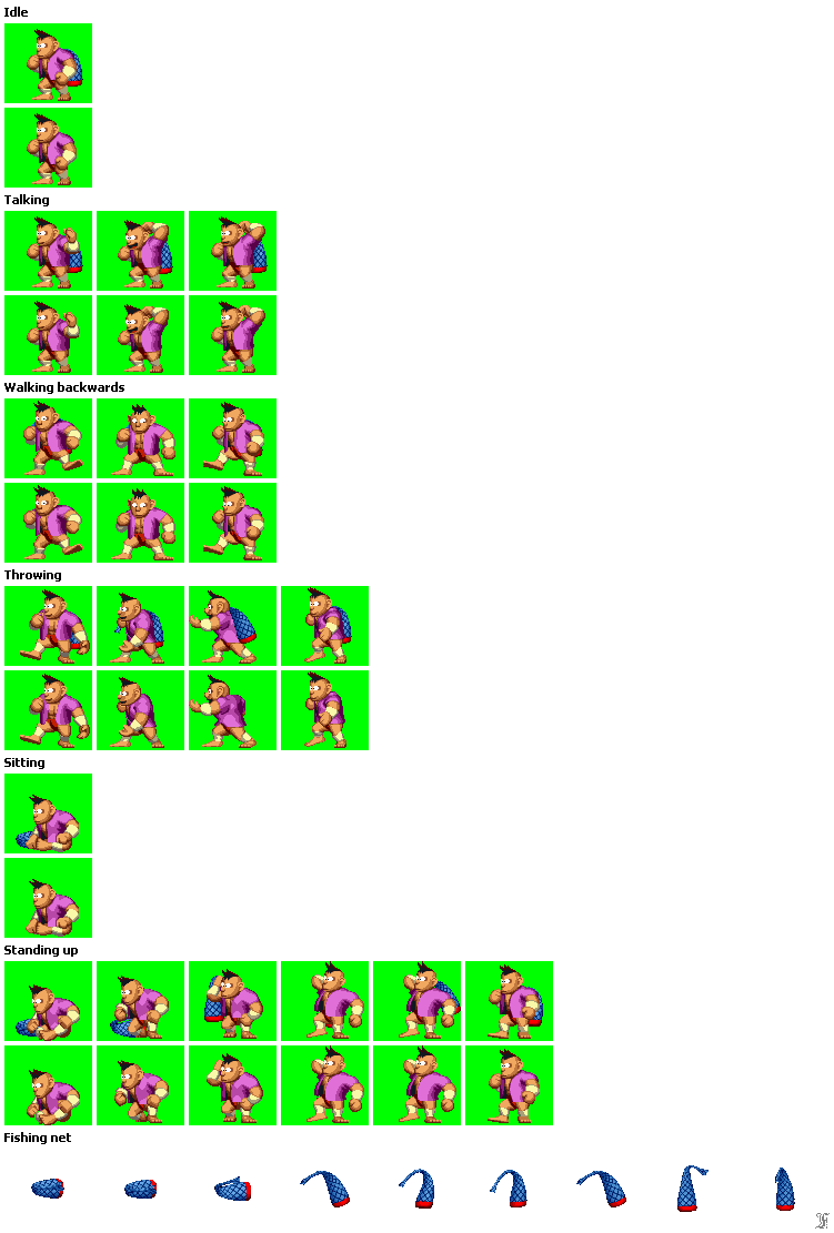 Tomba! / Tombi! - Fisherman