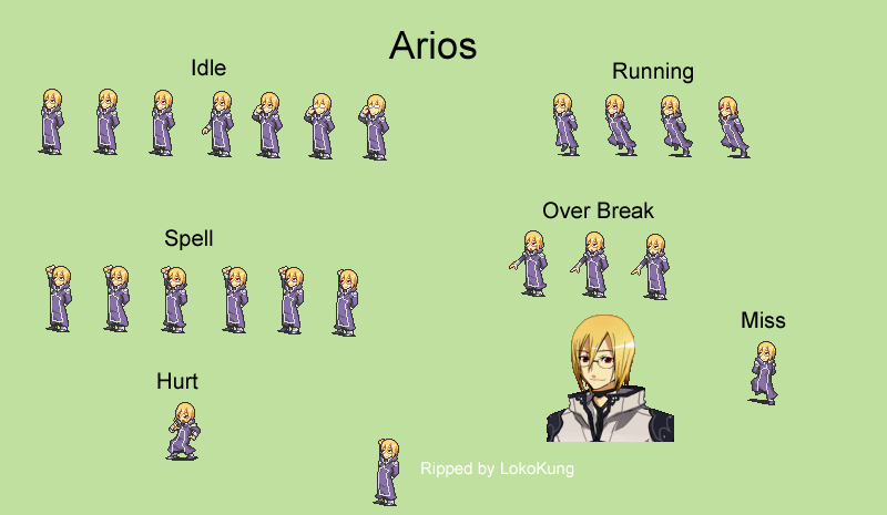 Arios