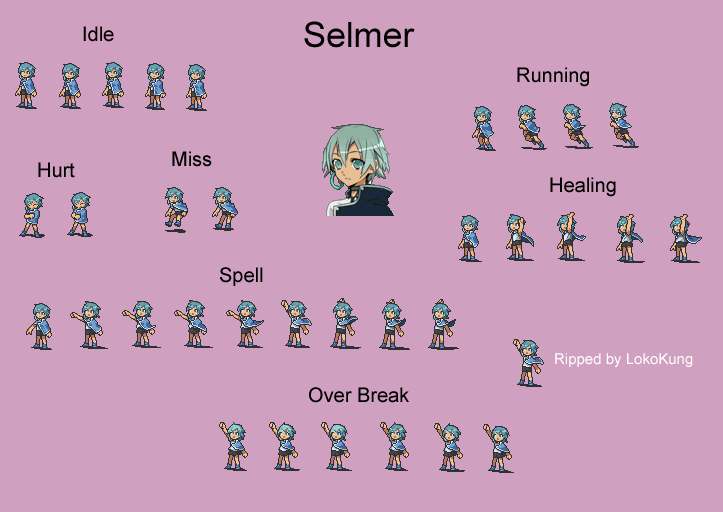 Rondo of Swords - Selmer