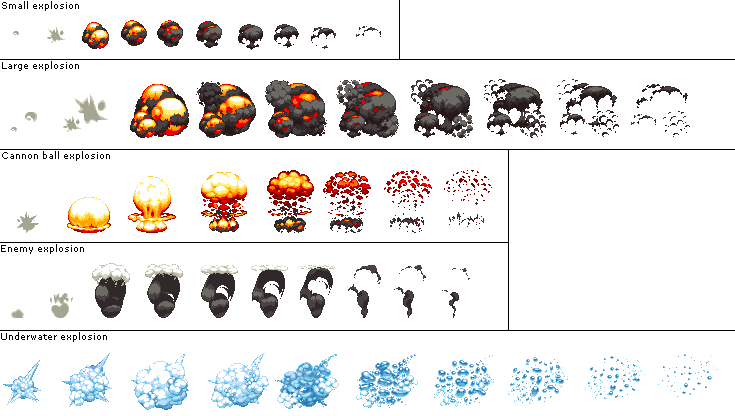 Explosions