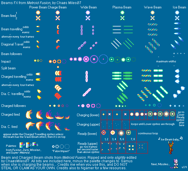 Metroid Fusion - Beams FX