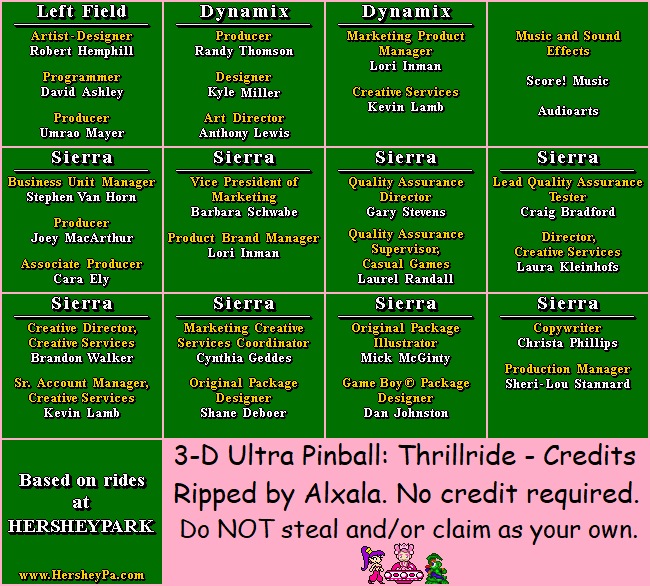 3-D Ultra Pinball: Thrillride - Credits