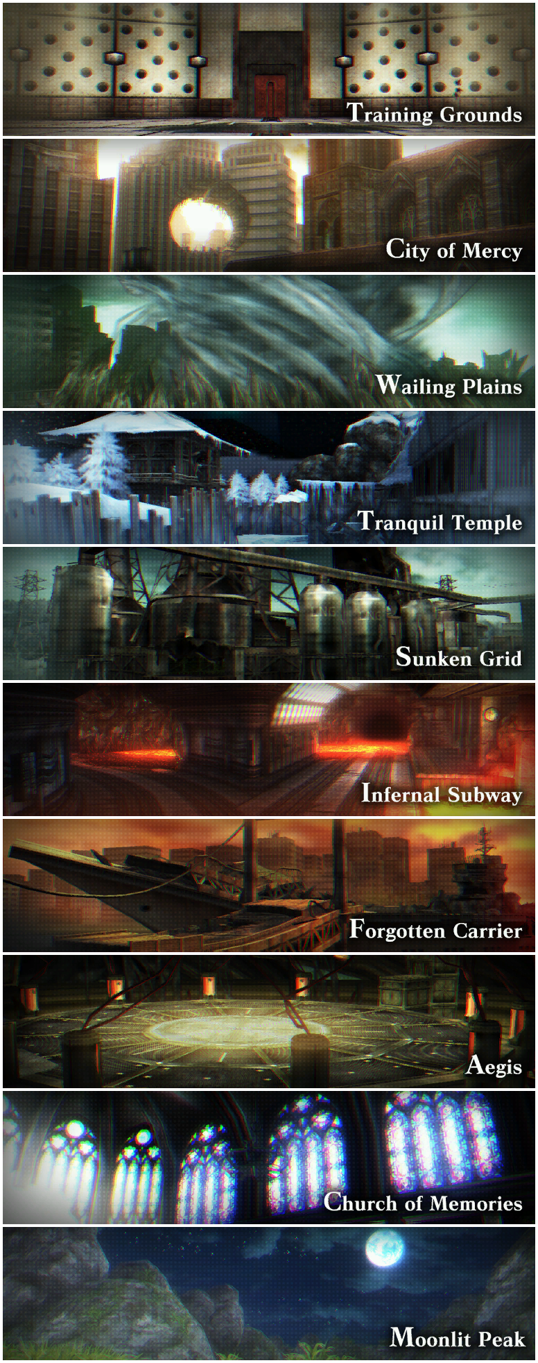 God Eater Resurrection - Stage Icons