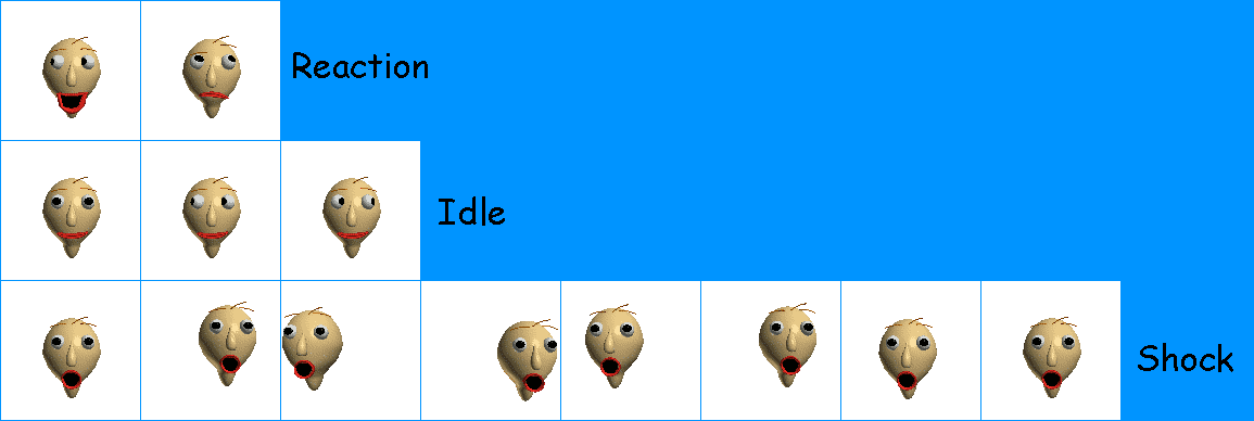 Baldi's Basics Classic Remastered - Baldi (Head Indicator)