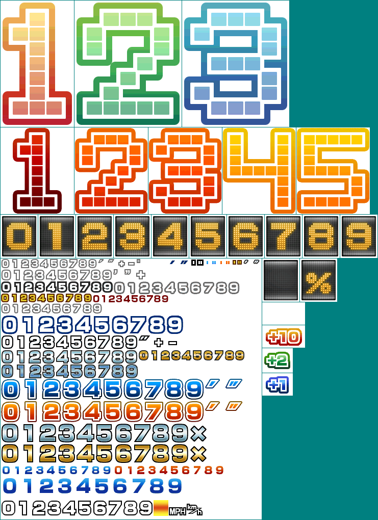 Numbers