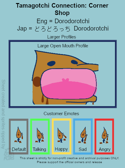 Dorodorotchi