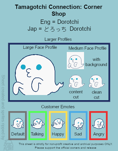 Tamagotchi Connection: Corner Shop - Dorotchi
