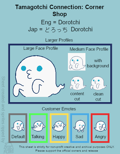 Dorotchi