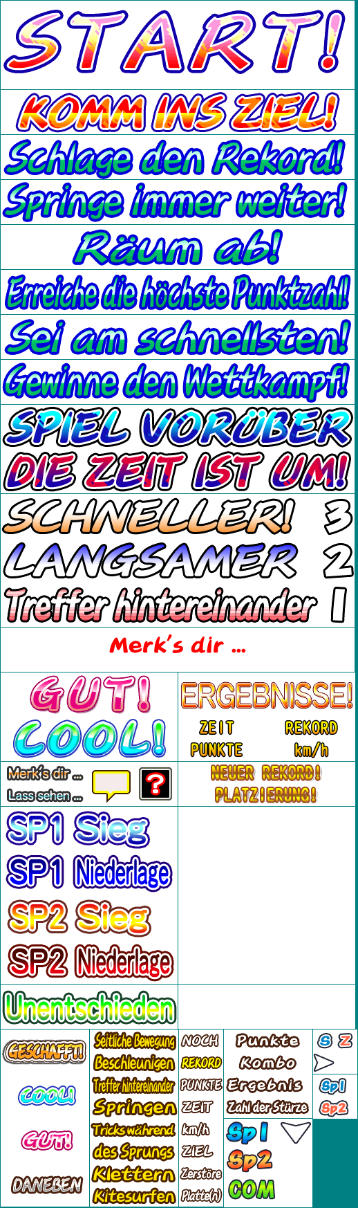 Text (German)