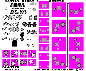 Kirby's Dream Land 2 - Items & Effects