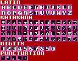 Space Hunter (JPN) - Font