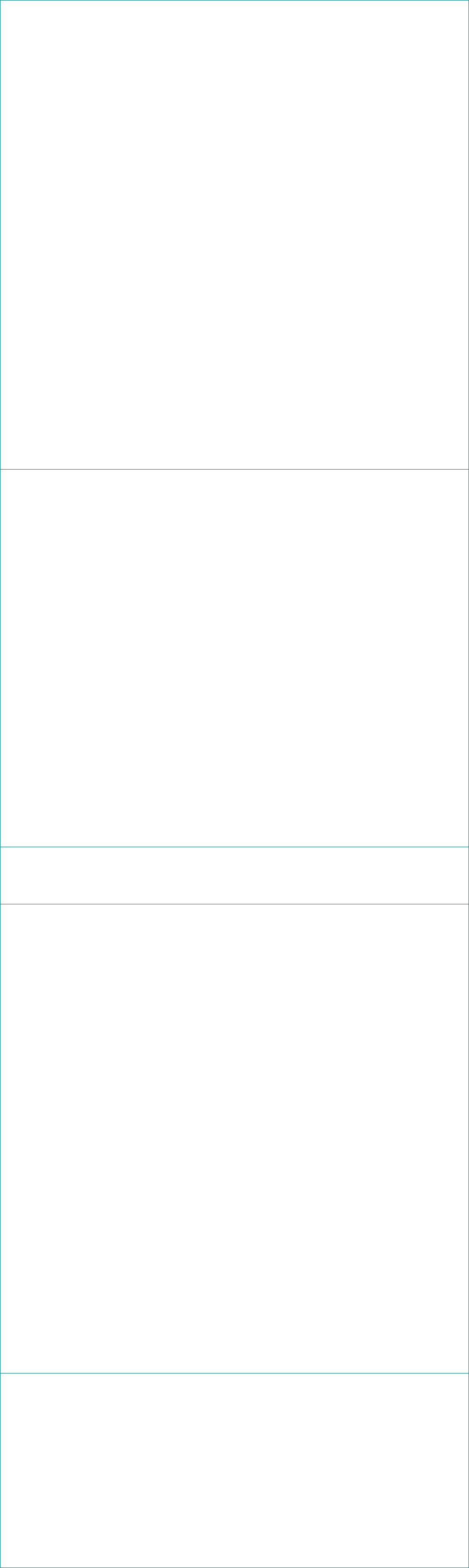 Font