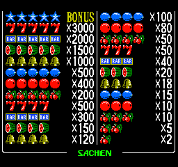 Score Table