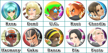 Dance Dance Revolution Hottest Party / Dancing Stage Hottest Party - Character Icons
