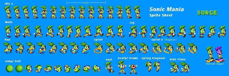 Surge the Tenrec (Sonic Mania-Style)