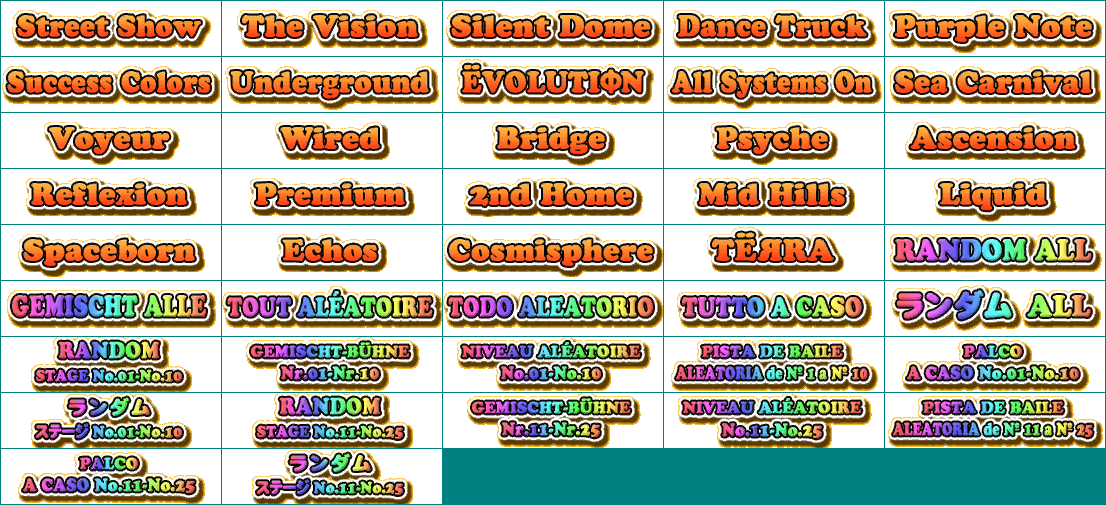 Dance Dance Revolution Hottest Party 3 - Stage Names
