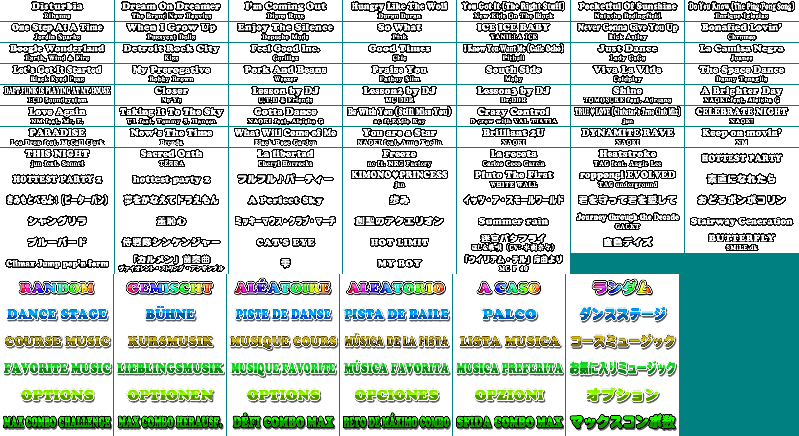 Dance Dance Revolution Hottest Party 3 - Music Names