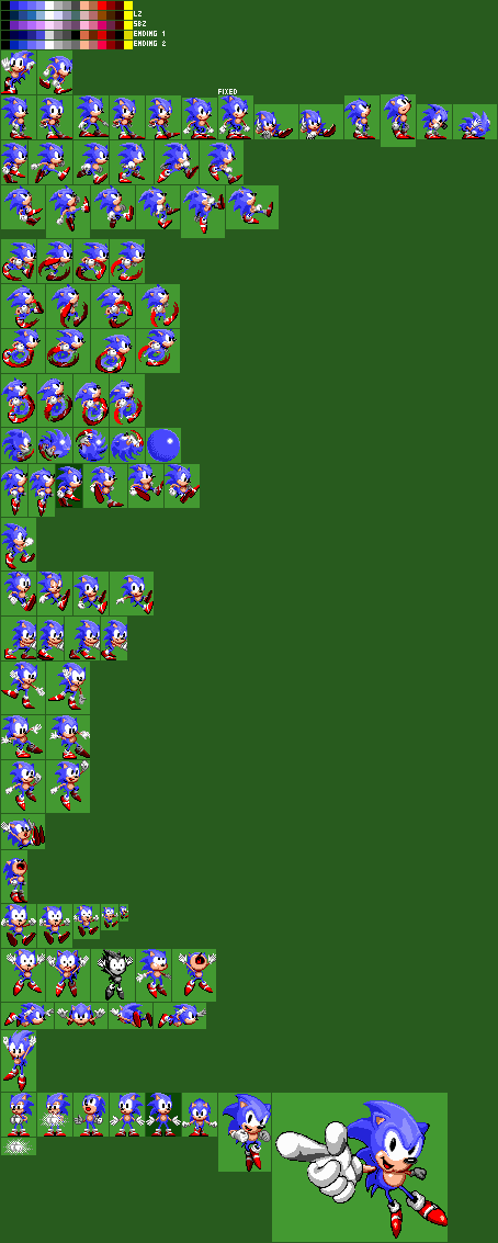Sonic the Hedgehog