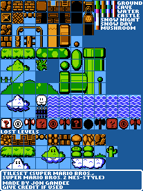 Tileset (Super Mario Bros., Super Mario Bros. 2 NES-Style)