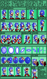 Sonic (Sonic 1 SMS, Sonic 2-Style)