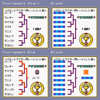 Pokémon Trading Card Game 2: Here Comes Team GR! (JPN) - Tournament Table