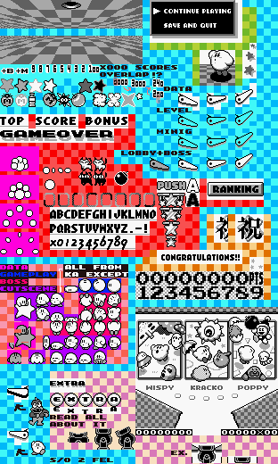 Kirby, General & Menus