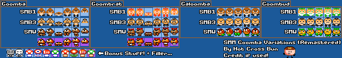 Goomba & Related Enemies (SMM-Style)