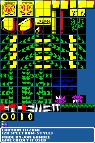 Sonic the Hedgehog Customs - Labyrinth Zone (ZX Spectrum-Style)