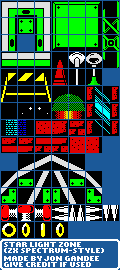 Sonic the Hedgehog Customs - Star Light Zone (ZX Spectrum-Style)